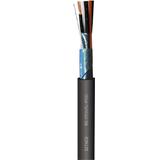 RE-2Y(St)Yv-P(St) 4x2x0,75 Kabel sterowniczy