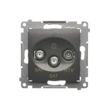 SIMON54 gniazdo antenowe SAT-SAT-RTV DASK2.01/48 KONTAKT