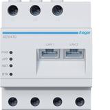 EVCS flow Kontroler dla witty solar XEM470 HAGER