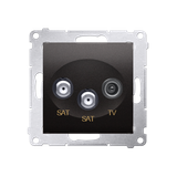 SIMON 54 WMDA-03019z-048 Gniazdo antenowe satelitarne podwójne SAT-SAT-RTV (moduł); antracyt