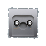 Simon Basic Gniazdo antenowe TV-DATA 1x wejście: 5–1000 MHz srebrny mat