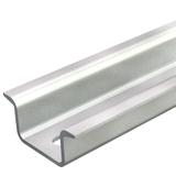 2069 15 1.5 FS, Szyna kołpakowa