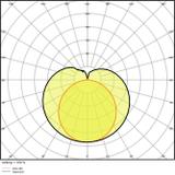 Tuba LED T5 HE 35 1500mm 18W 865 HF