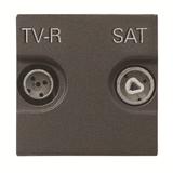 TV R / SAT PĘTLA WYLOTOWA PRZEZ 2M -ZENIT-ANTRACYT 2CLA225180N1801 ABB
