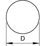 RD 10-V4A 20, Przewód okrągły