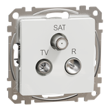Sedna Design & Elements Gniazdo antenowe R-TV-SAT przelotowe 10dB białe SDD111488 Schneider