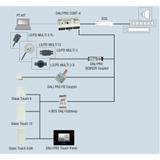 Interfejs DALI PROFESSIONAL Sensor Coupler