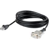 EU4A-RJ45-CAB1 Kabel do programowania sterowników easyControl 106726 EATON