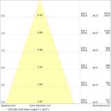 Oprawa SPOT ADJ P 8W 927 PS DIM IP20 WT