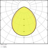 Naświetlacz FLOOD LED PERFORMANCE 20W 3000K SYM 100 white