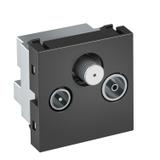 ANT-3SD SWGR1, Gniazdo antenowe, Radio-TV-SAT