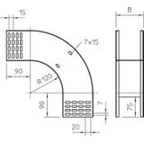 RBV 120 F FS, ŁUK 90