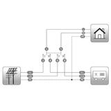 Przełącznik modułowy zasilania I-0-II (sieć-agregat) 2P 63A PSA-263 F&F
