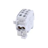 SCB 35 Blok rozdzielczy - odgałęźny Al/Cu 80210 SIMBLOCK szary SIMET