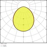 Naświetlacz FLOOD LED PERFORMANCE 200W 4000K SYM 100 black