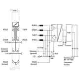 moduł interfejsu RS-232/-485 WAGO