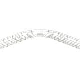 PRZEGRODA COTFIL 100 EZ, Cablofil