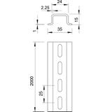2069/15 GTPL, SZYNY KOŁPAK.Z PERFOR.2M.