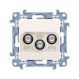 Simon 10 Gniazdo antenowe satelitarne podwójne SAT-SAT-RTV 1x wejście: 5 MHz-24 GHz krem