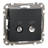 Sedna Design & Elements Gniazdo antenowe TV-SAT przelotowe 10dB czarny antracyt SDD114478S Schneider