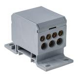 Blok rozdzielczy 2x2,5-50/4x2,5-16; 3x2,5-25/SZ