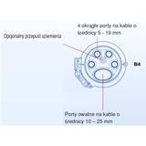 Osłona złączowa FOSC-400B4-NT-0-NNN