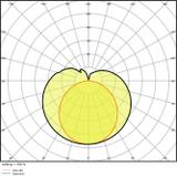 Tuba LED T5 HE 21 900mm 10W 840 HF