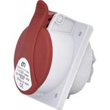 32A 400V 3P+N+PE Gniazdo tablicowe IP54 EE 3253 004482081 ETI