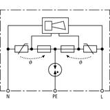 Ogranicznik przepięć DEHNflex M DFL M 255