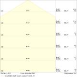 Pasek LED Performance P-500/927/5