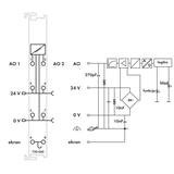 moduł 2AO 0-10V DC 8bit 100mA 24V WAGO
