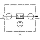 Ogranicznik przepięć DEHNgate