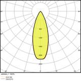 Lampa LED PARATHOM non-dim MR16 20 36° 2,6W 840 GU5.3