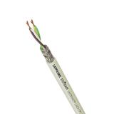 UNITRONIC LIHCH(TP) 2X2X0,75 0038702 LAPP KABEL