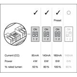 Oprawa SP FIX P 8W 940 PS DIM IP44 WT