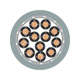 OLFLEX CLASSIC 115 CY25X0,75 Przewód sterowniczy Lapp Kabel 1136825 LAPP KABEL