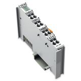 Gateway CAN 750‑658 WAGO