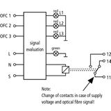 Moduł odbiorczy DEHNsignal E 3