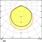 Pasek LED Value V-1000/840/5/IP66 20X1 G2