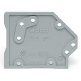 ścianka końcowa szara