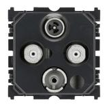 CELIANE - Gniazda TV-RD-SAT-SAT, Legrand