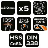Wiertła do metalu HSS-Co 2.0 mm, 5 szt.