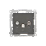 Simon 55 Gniazdo antenowe satelitarne podwójne SAT-SAT-RTV 2x Wejście: 5 MHz÷2,4 GHz Czarny mat