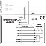Sterownik DALI (sterowanie przyciskiem) DALI PCU Push Button Control Unit