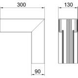GA-SI90130RW, Naroże wewnętrzne