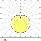 Tuba LED T8 ADV 1500mm 20,6W 840 EM