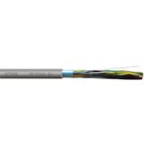 RD-Y(St)Yv Bd 12x2x0,5 Kabel sterowniczy