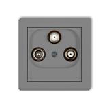 DECO Mechanizm gniazda abonenckiego 2 wyjścia SAT + TV szary mat