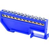 Listwa N na szynę TH35 (12x5,5mm2) ELZ-B 001101273 ETI