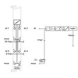 moduł wejść analogowych XTR 4-kanałowy +/- 10 V WAGO